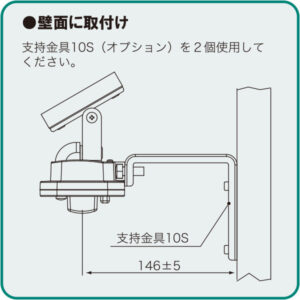 壁面に取付け