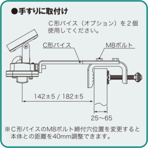 手すりに取付け