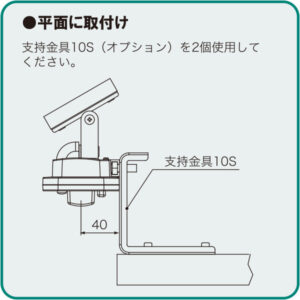 平面に取付け