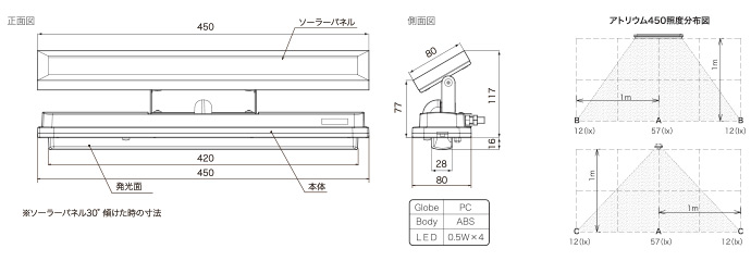 アトリウム450外形図