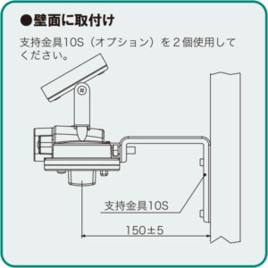 壁面に取付け