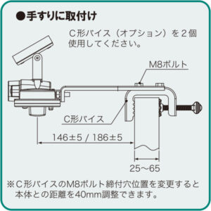 手すりに取付け