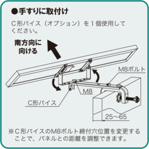 手すりに取付け