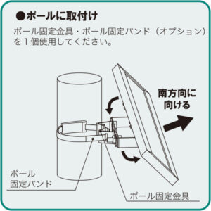 ポールに取付け