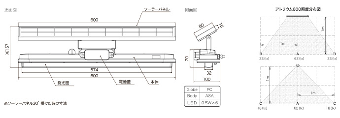 アトリウム600外形図