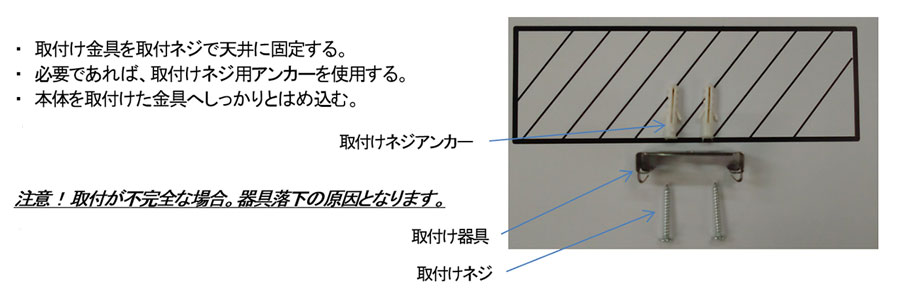 本体の取付け