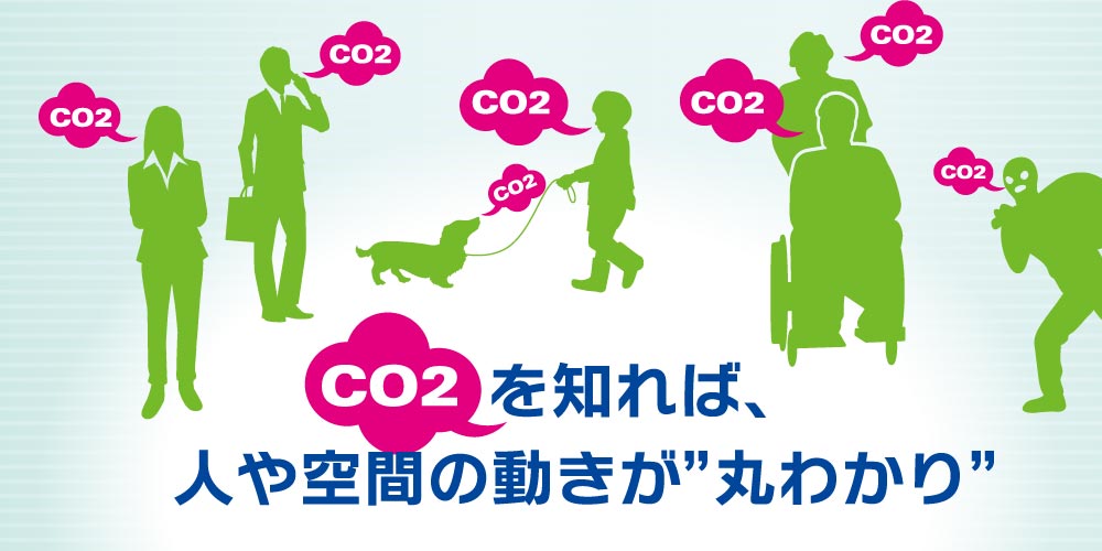 CO2の濃度測定や変化