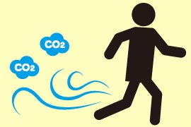 CO2は下に滞留する