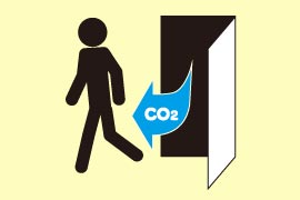 外気はCO2濃度が低い