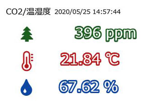 co2・温度・湿度