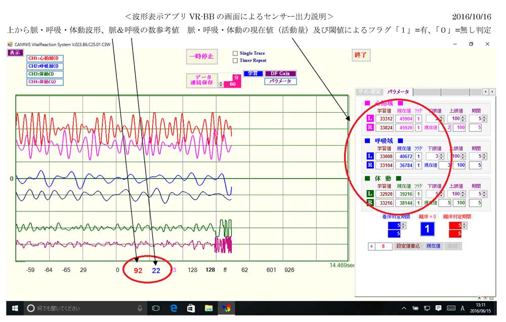 センサー出力