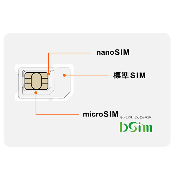 提供するSIM