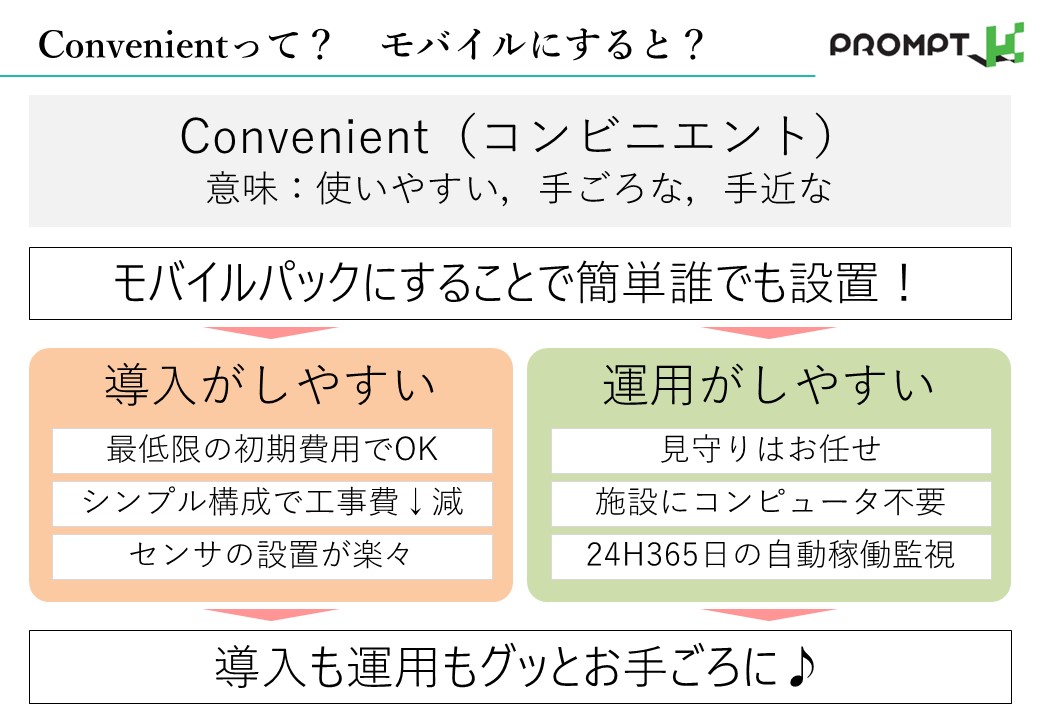 見守りクラウドConvenientの代理店募集